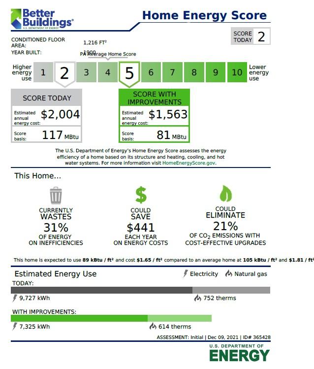 Home Energy Score example